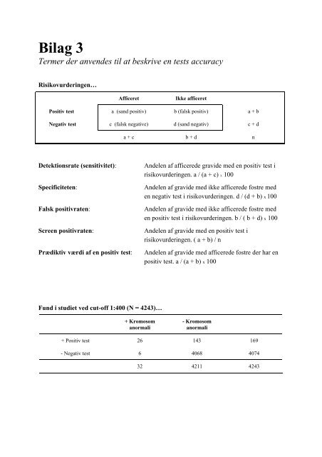 4. Resultater - Institutleder til klinisk medicin - Aarhus Universitet