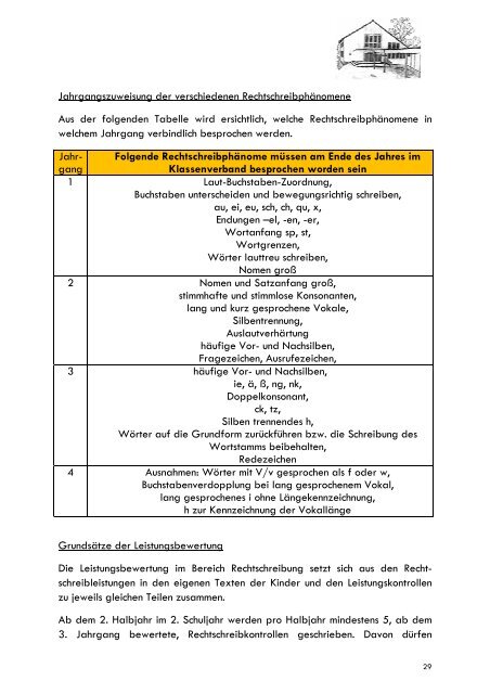 Schulprogramm - Birkenpfadschule