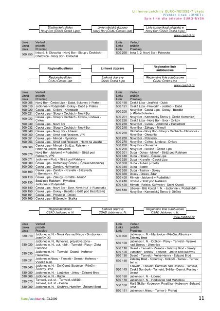 1 Linienverzeichnis EURO-NEISSE-Tickets Přehled linek ... - Idol