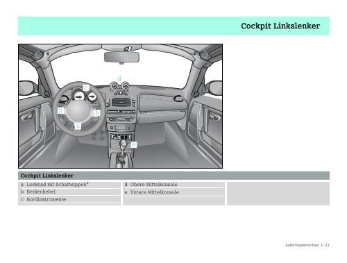 Betriebsanleitung - Smart