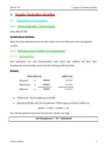 2. Negative Dualzahlen darstellen - Claude Loullingen