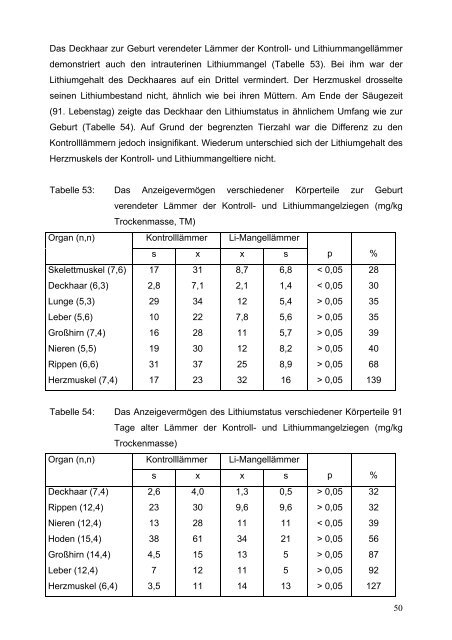 1 Das Widerspiegelungsvermögen des Mengen-, Spuren- und ...