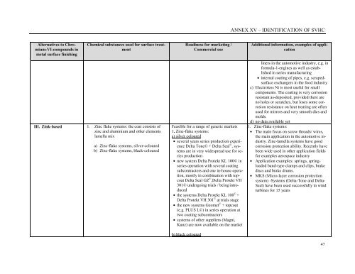 Annex XV report PROPOSAL FOR IDENTIFICATION OF A ... - ECHA