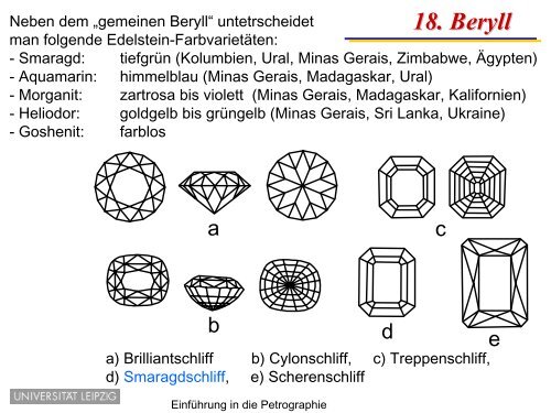 Einführung in die Petrographie/Petrologie - "Akzessorische Minerale ...