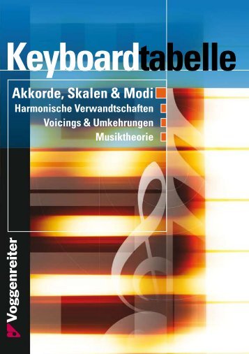 Keyboardtabelle