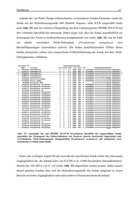 Word-Dokument Diss. komplett zusammengefasst - OPUS Bayreuth ...