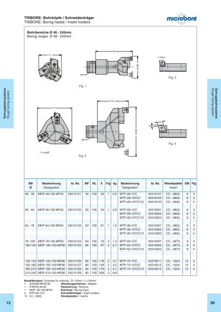 Untitled - CNC Tool Holders | Boring Systems