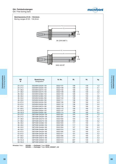 Untitled - CNC Tool Holders | Boring Systems