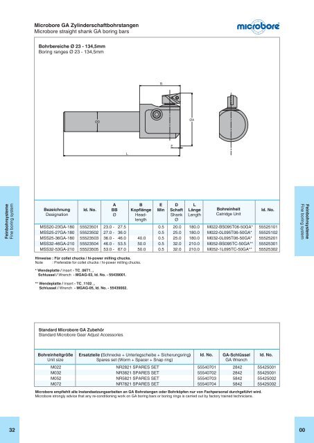 Untitled - CNC Tool Holders | Boring Systems