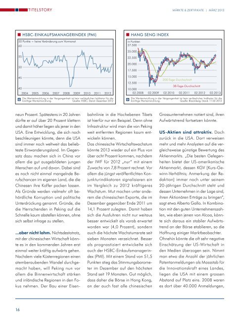 MÄRKTE & ZERTIFIKATE - Markets from RBS - CH - Switzerland