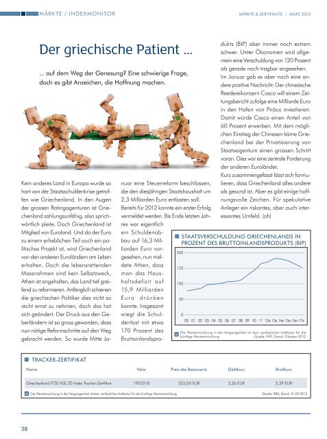 MÄRKTE & ZERTIFIKATE - Markets from RBS - CH - Switzerland