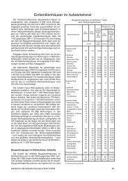 PDF 33 KB - Statistisches Landesamt Rheinland-Pfalz