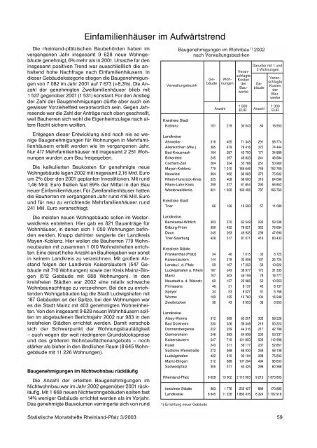 PDF 33 KB - Statistisches Landesamt Rheinland-Pfalz