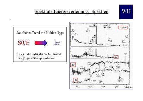 3.5 Verschiedene Spektralbereiche