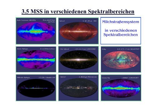 3.5 Verschiedene Spektralbereiche