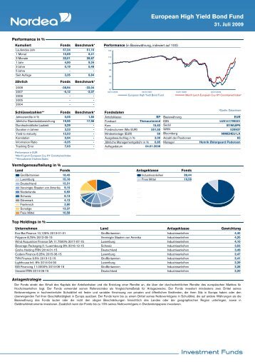 Factsheet - Fonds-Center-Kiel