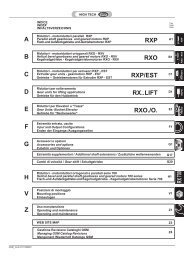 RXP RXO RXP/EST RX..LIFT RXO./O. A B C D E F G Z H RX700 V