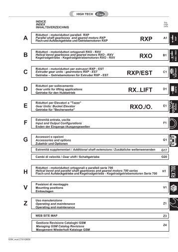 RXP RXO RXP/EST RX..LIFT RXO./O. A B C D E F G Z H RX700 V
