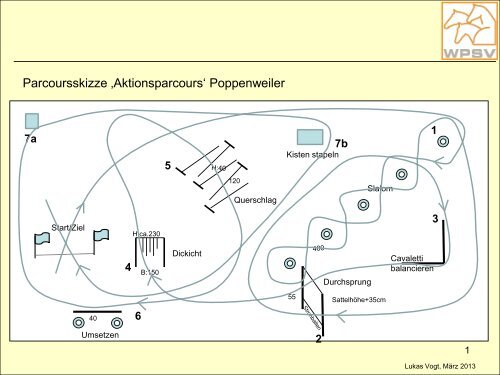 Parcours- und Aufbaupläne der Station Poppenweiler