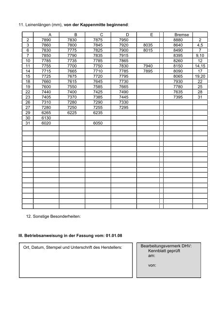 Owners Manual and Service booklet