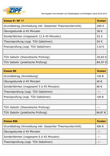 Klasse B / BF 17 Kosten Grundbetrag (Anmeldung ... - Fahrschule Zipf