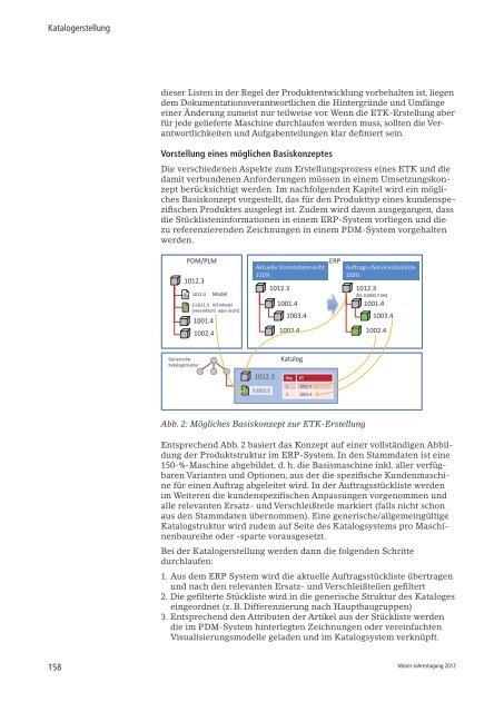 tekom-Jahrestagung 2012 - ActiveDoc