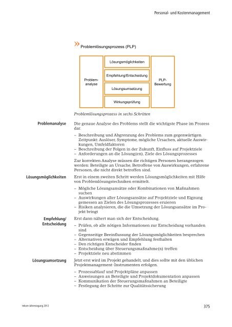 tekom-Jahrestagung 2012 - ActiveDoc