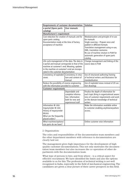 tekom-Jahrestagung 2012 - ActiveDoc