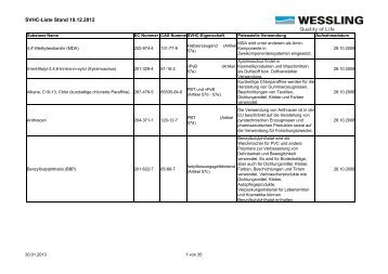 SVHC-Liste Stand 19.12.2012 - Wessling