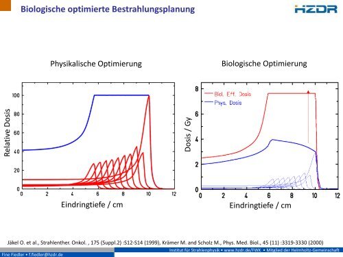 Erfolgreich gegen Krebs - Präzisionsbestrahlungen mit Ionen