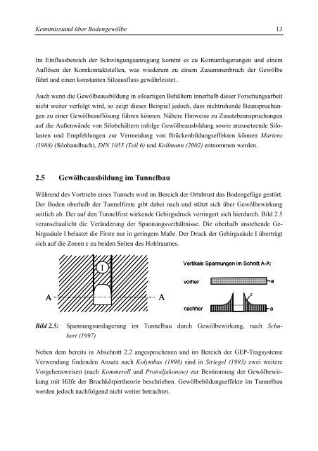 Bodengewölbe unter ruhender und nichtruhender Belastung bei ...