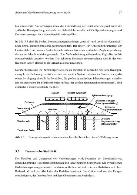 Bodengewölbe unter ruhender und nichtruhender Belastung bei ...