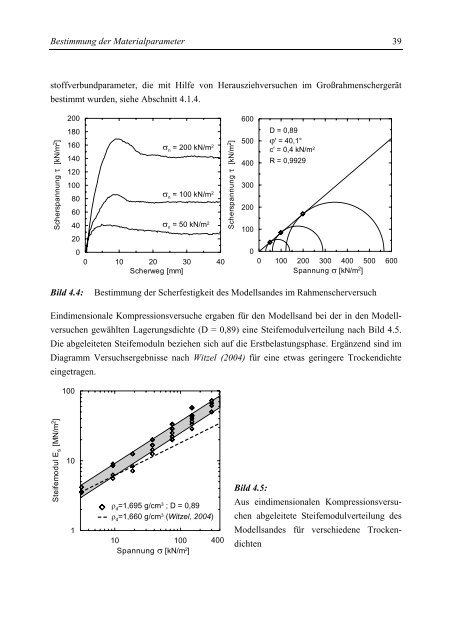 Bodengewölbe unter ruhender und nichtruhender Belastung bei ...