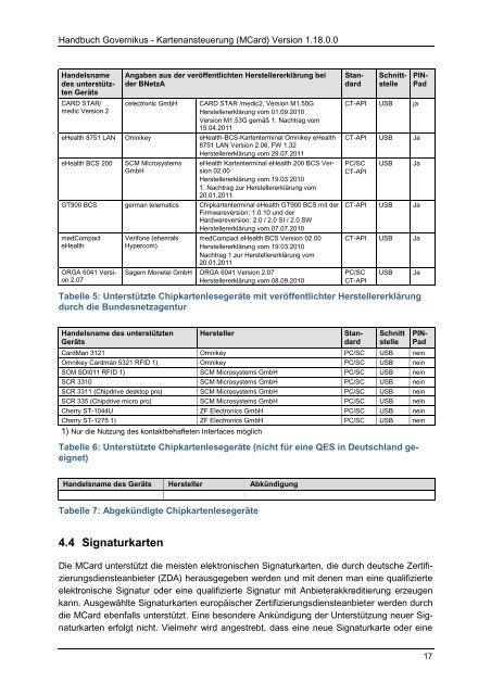 Dokumentation der MCard-Bibliothek 1.18.0.0 der bremen-online ...