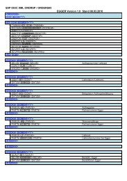 SAP IDOC XML ORDRSP / ORDERS05 Lieferant (PDF)