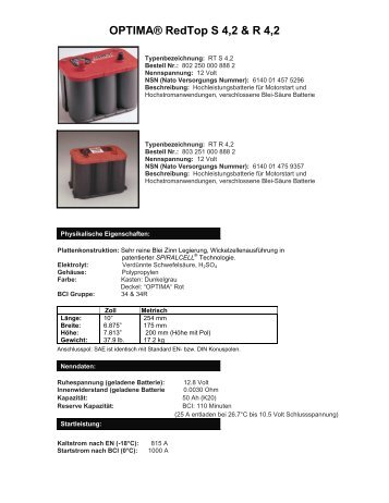 OPTIMA® RedTop S 4,2 & R 4,2 - horntools.com