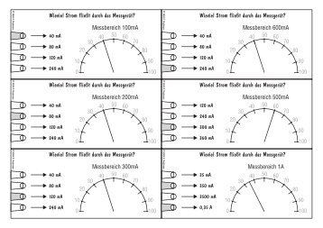 Wieviel Strom fließt durch das Messgerät? - Blume Programm