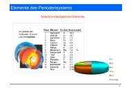 Elemente des Periodensystems