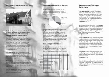 Einfamilienhaus Baualtersklasse 1850-1918 (PDF, 1.602 KB)