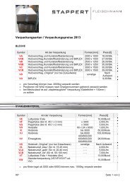 Verpackungsarten / Verpackungspreise 2013