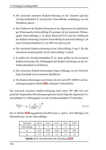 Tobias Loose Einfluß des transienten Schweißvorganges ... - Tl-ing.de