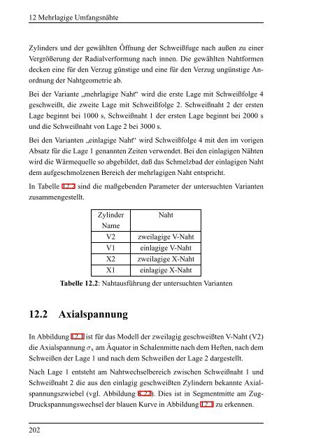 Tobias Loose Einfluß des transienten Schweißvorganges ... - Tl-ing.de