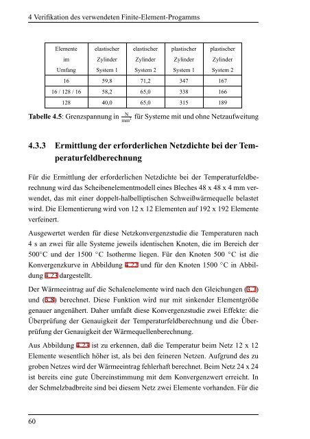 Tobias Loose Einfluß des transienten Schweißvorganges ... - Tl-ing.de