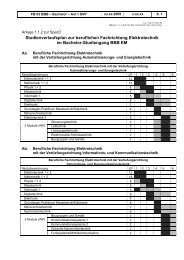 Studienverlaufsplan zur beruflichen Fachrichtung Elektrotechnik im ...