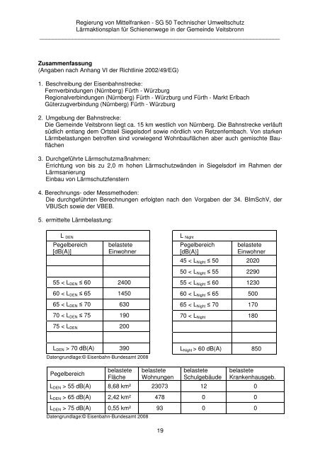 Lärmaktionsplan Veitsbronn - Regierung von Mittelfranken - Bayern