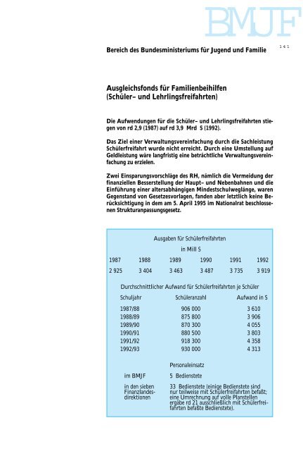 Nachtrag zum Tätigkeitsbericht des Rechnungshofes ...