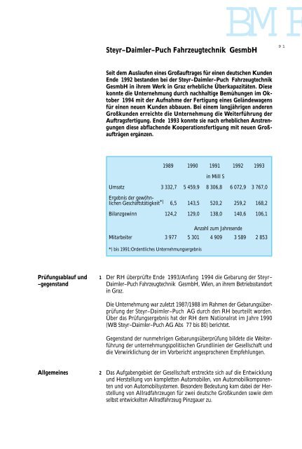 Nachtrag zum Tätigkeitsbericht des Rechnungshofes ...