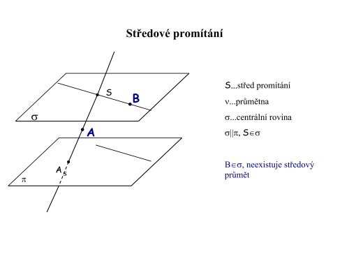 Základní pojmy