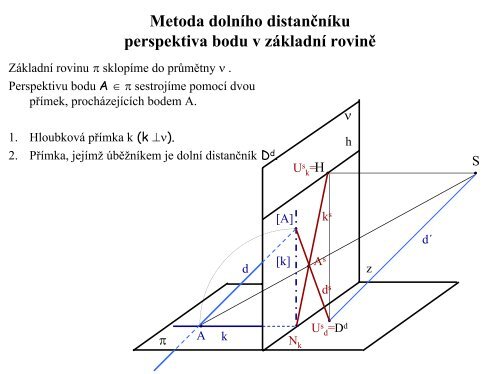 Základní pojmy