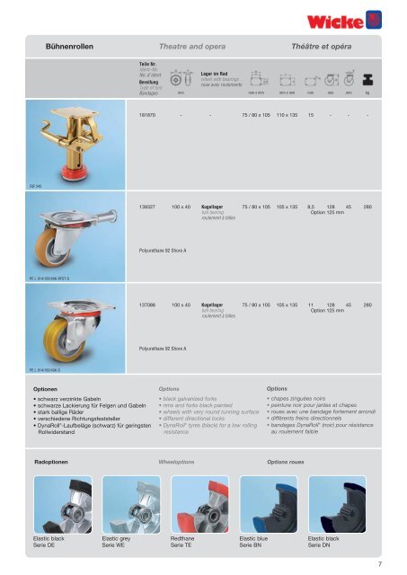 Räder & Rollen • Castors & Wheels • Roues & Roulettes